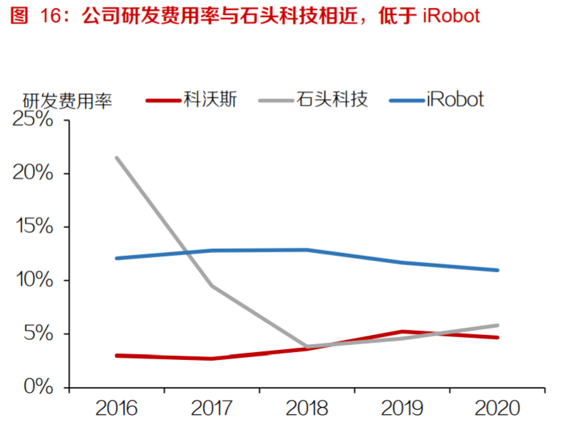 澳門6合彩,快速產(chǎn)出解決方案_RMK9.382旗艦版