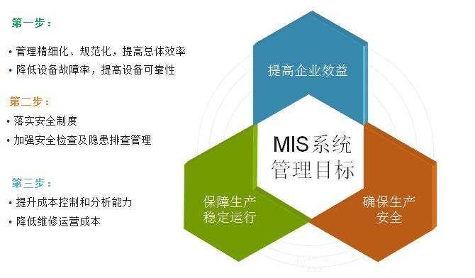 新澳精準(zhǔn)資料2024第5期,安全保障措施_VKZ83.558業(yè)界版