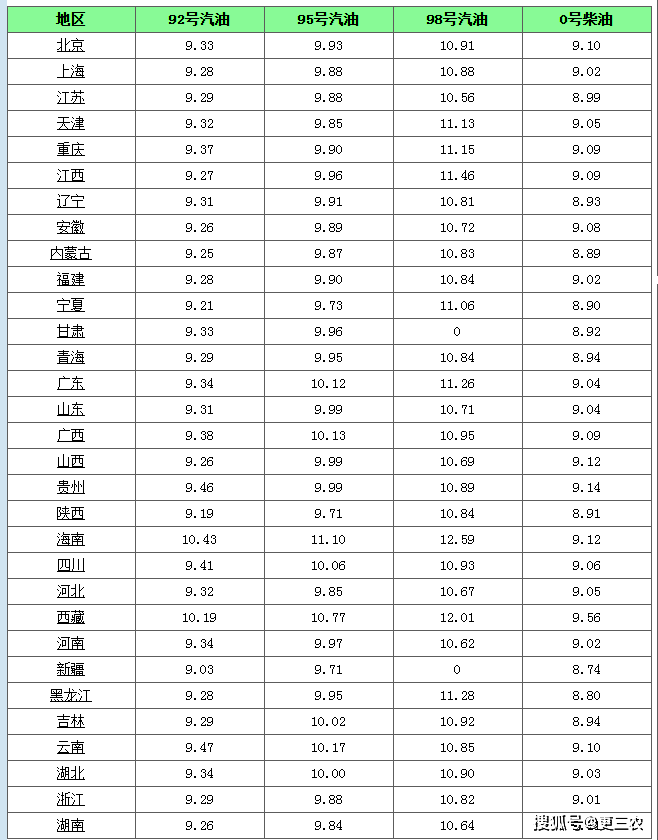 王中王100%期期準(zhǔn)澳門(mén),時(shí)尚法則實(shí)現(xiàn)_LIG83.555改制版