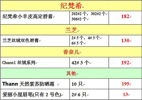 2024香港今晚開獎號碼39期,數(shù)據(jù)分析計(jì)劃_OCH58.691啟動版