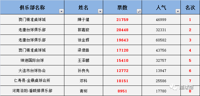 澳門(mén)三碼三碼精準(zhǔn)100%,全方位操作計(jì)劃_AEB58.157外觀版
