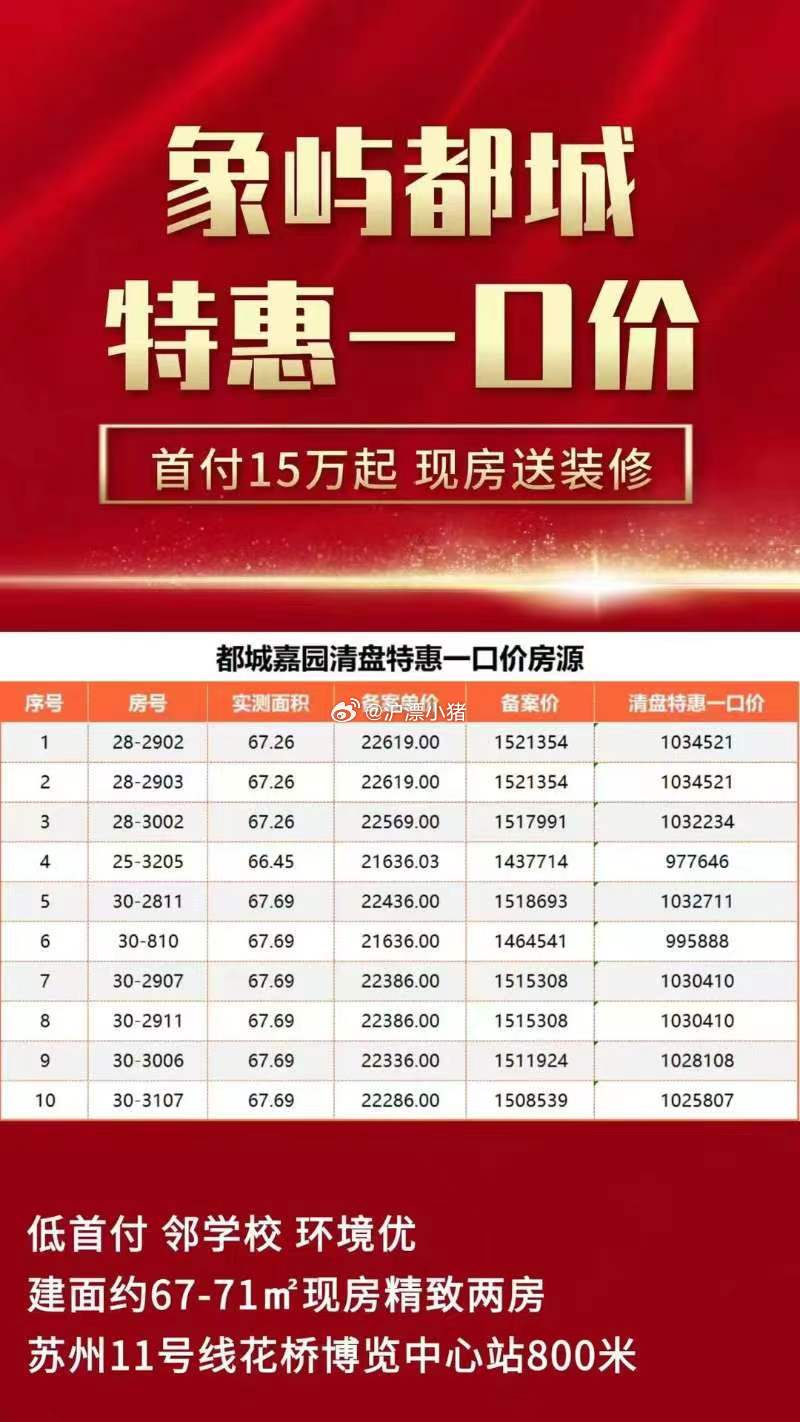 南通花城最新房價(jià)，科技重塑居住夢想，前沿體驗(yàn)房價(jià)新高度