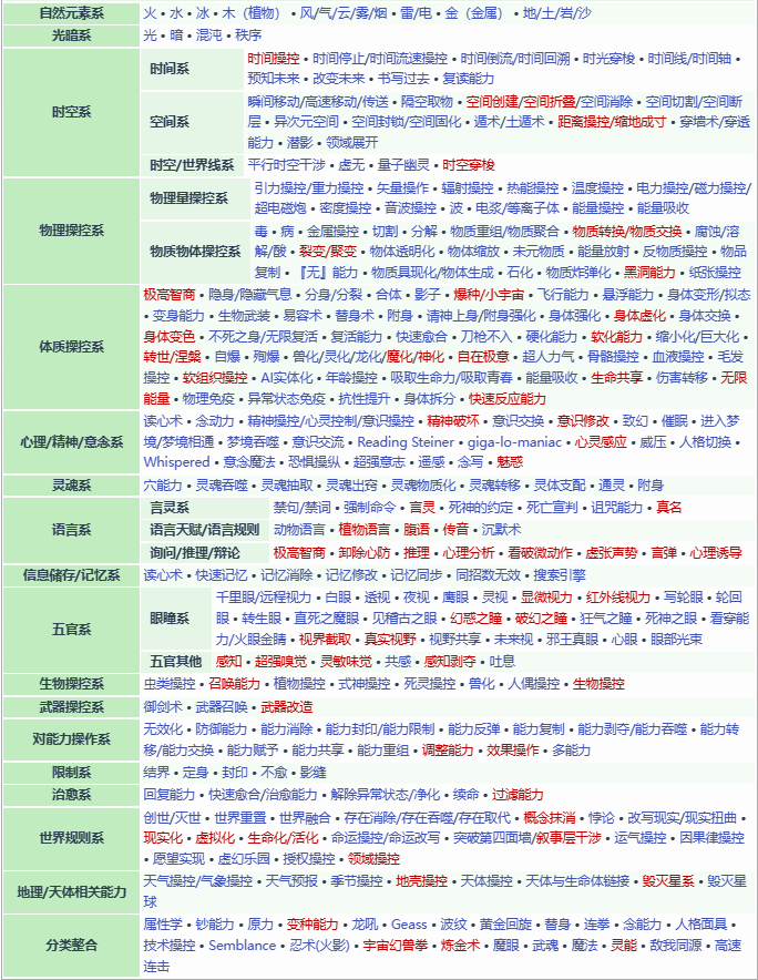 港彩二四六天天好資料,科學解說指法律_LAV83.433高級版