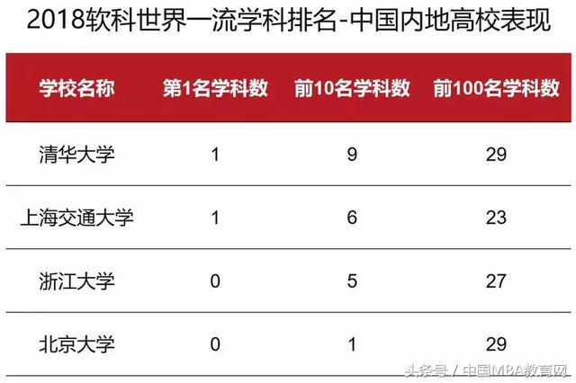 澳門內(nèi)部2肖二碼,工商管理學(xué)_XHD9.298戶外版