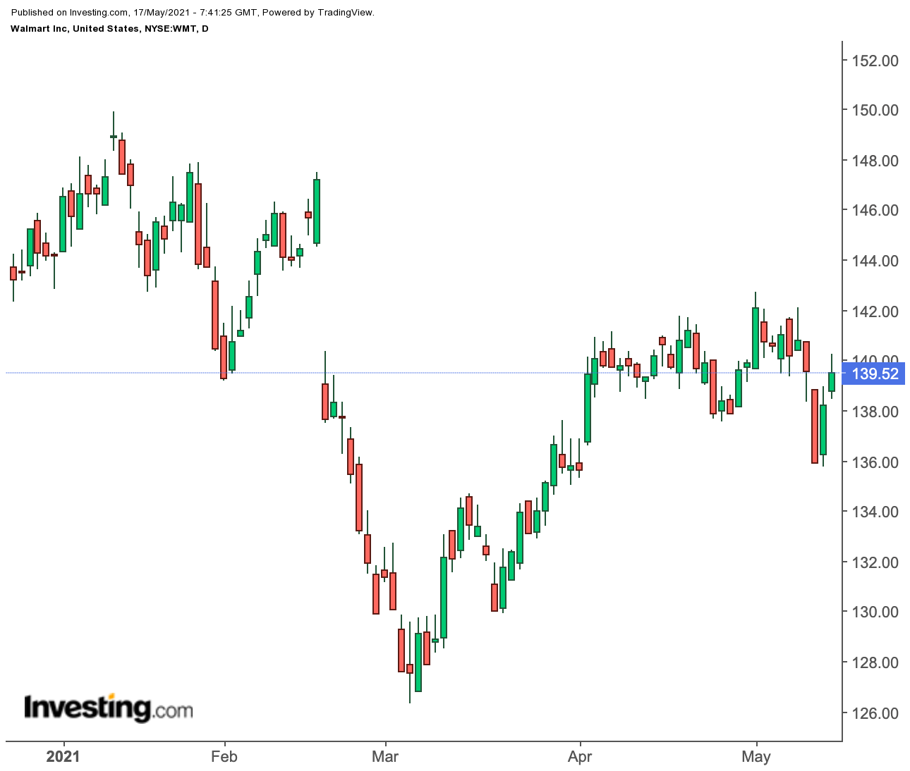 澳門今晚開(kāi)特馬+開(kāi)獎(jiǎng)結(jié)果走勢(shì)圖,時(shí)代變革評(píng)估_PNN58.936溫馨版