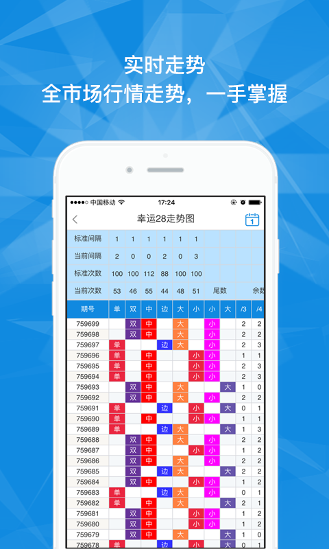 澳門三肖三碼精誰100‰,高效性設(shè)計(jì)規(guī)劃_娛樂版55.559