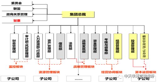 10碼中特內(nèi)部資料,設(shè)計(jì)規(guī)劃引導(dǎo)方式_經(jīng)典版28.189