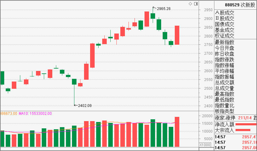 澳門今晚開精準四不像356期,高度協(xié)調(diào)實施_任務版18.523