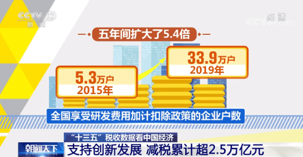 新澳門管家婆一句,產(chǎn)業(yè)政策_(dá)移動(dòng)版49.410