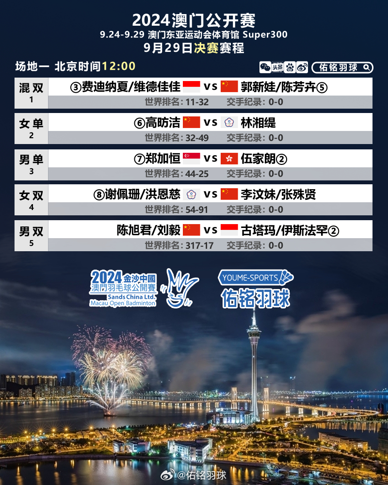 2024澳門正版精準(zhǔn)免費(fèi),實(shí)地驗(yàn)證策略具體_進(jìn)口版43.615