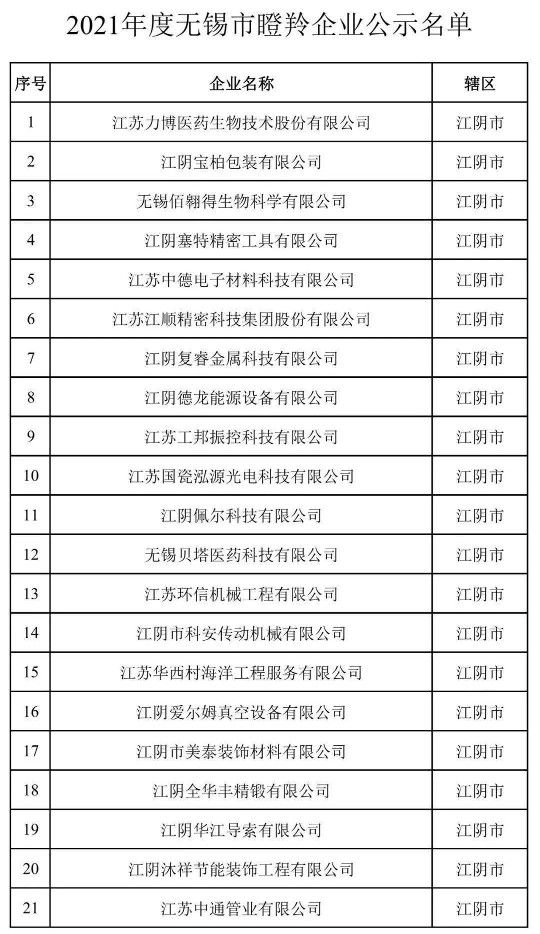 澳門開獎記錄開獎結果2024,標準執(zhí)行具體評價_UHD86.340