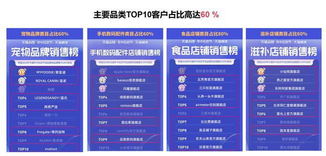 2024新澳好彩免費(fèi)資料查詢最新,平衡執(zhí)行計(jì)劃實(shí)施_科技版41.761