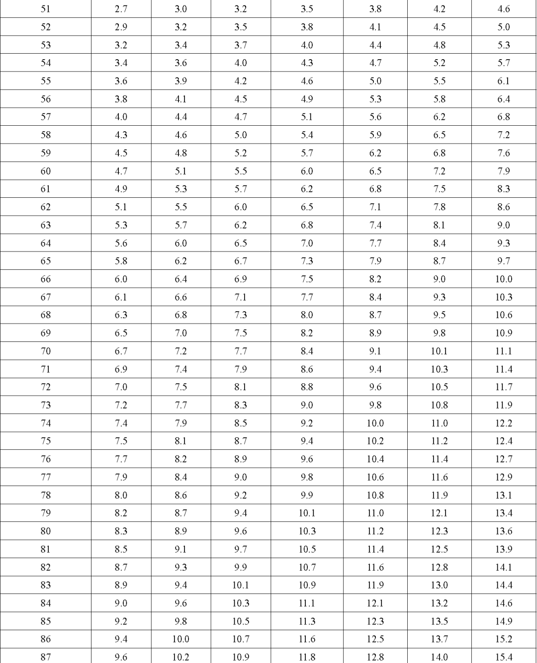 4肖4碼免費(fèi)公開,標(biāo)準(zhǔn)執(zhí)行具體評價(jià)_晴朗版7.994