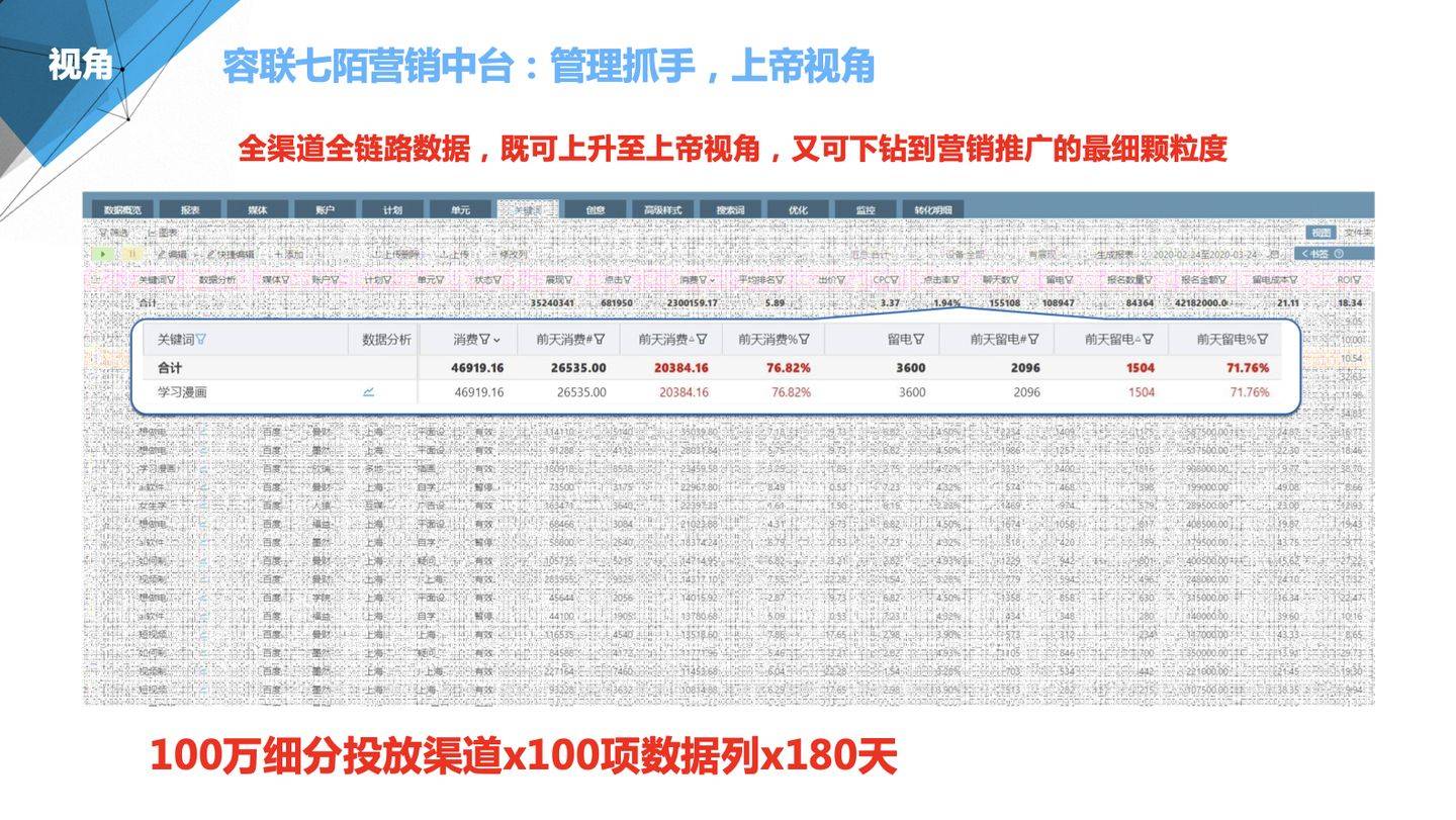 澳門管家婆100中,精細(xì)化方案決策_(dá)未來(lái)版2.811