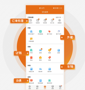 管家婆一肖一碼100中獎技巧,實地觀察數(shù)據(jù)設(shè)計_教育版92.637