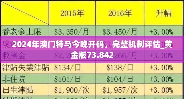 2024澳門今天特馬開什么,精細(xì)化實(shí)施分析_別致版45.850