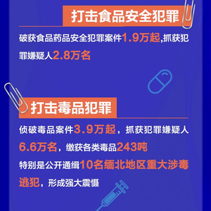 澳門最精準(zhǔn)正最精準(zhǔn)龍門圖庫,實證分析細明數(shù)據(jù)_精密版71.607