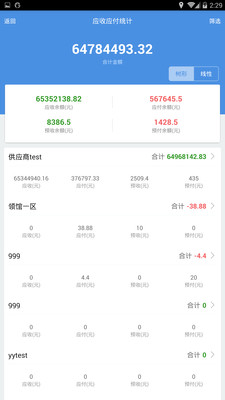 7777788888精準管家婆,詳細數(shù)據(jù)解讀_分析版87.655