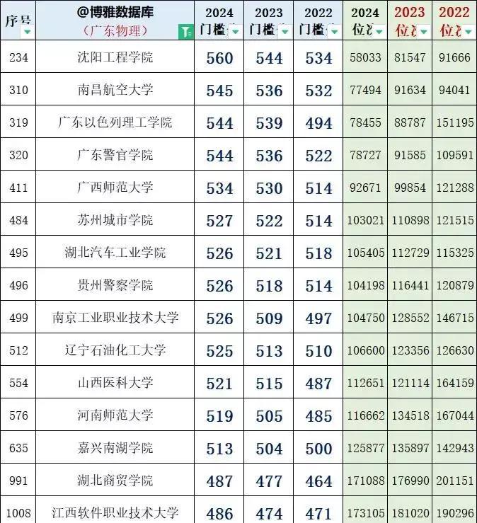 小巷驚喜，人生感悟與心情短語(yǔ)分享