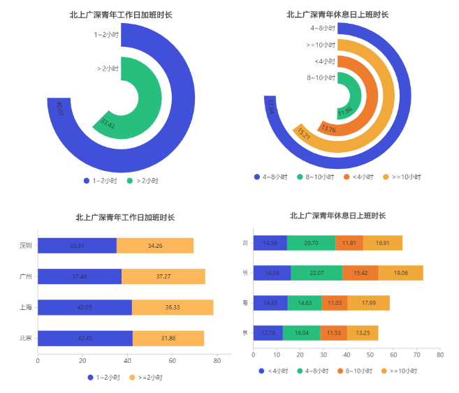 2024今晚新澳門開獎號碼,數(shù)據(jù)評估設計_時空版61.731