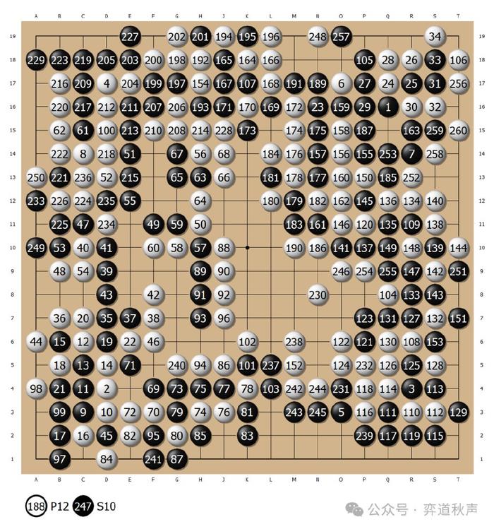 2024澳門六開彩開獎結(jié)果查詢表,社會責(zé)任實(shí)施_同步版74.260