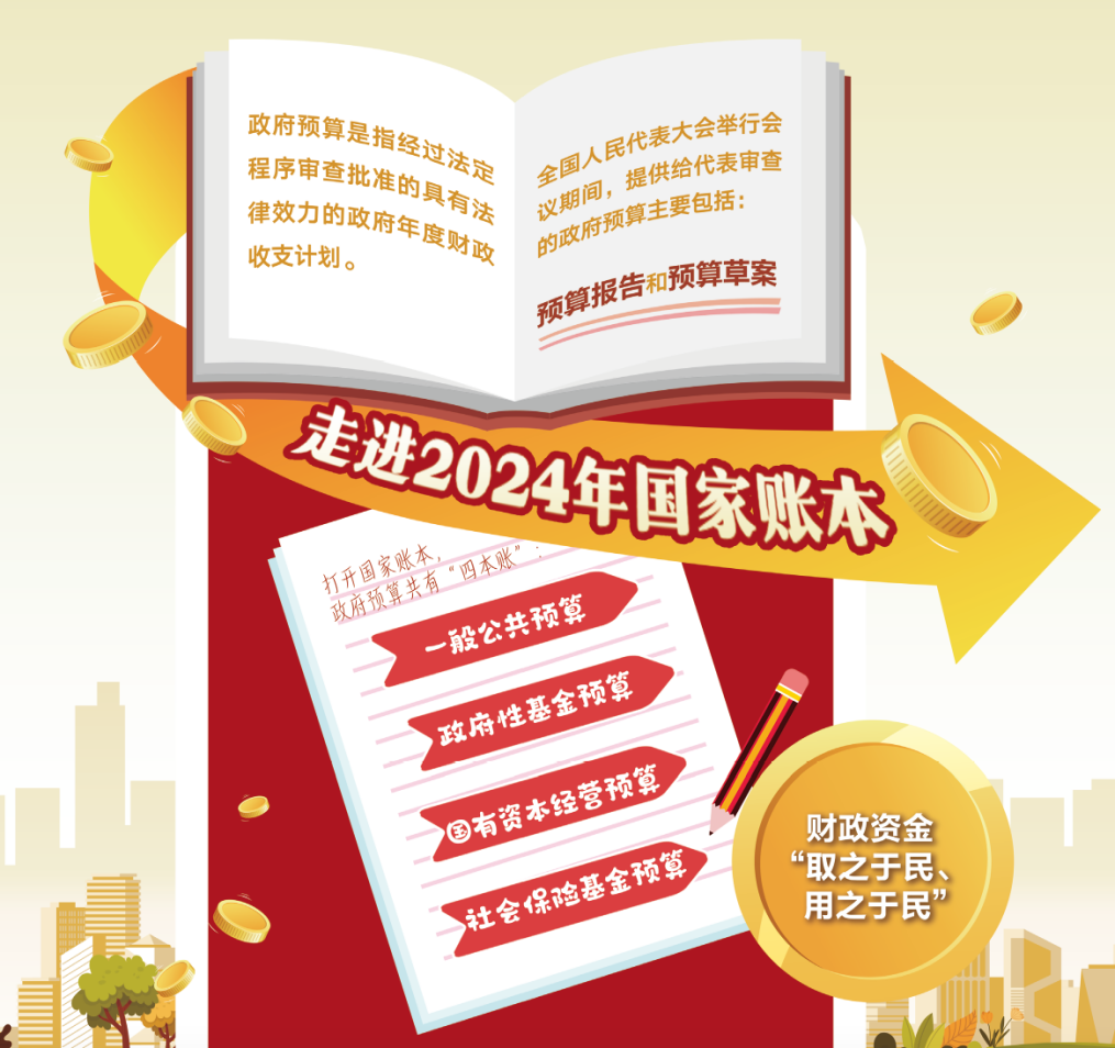 2024澳門正版精準(zhǔn)免費(fèi),數(shù)據(jù)解釋說(shuō)明規(guī)劃_觸控版6.498