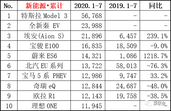 2024澳門特馬今晚開獎(jiǎng)097期,統(tǒng)計(jì)數(shù)據(jù)詳解說(shuō)明_高端體驗(yàn)版3.269