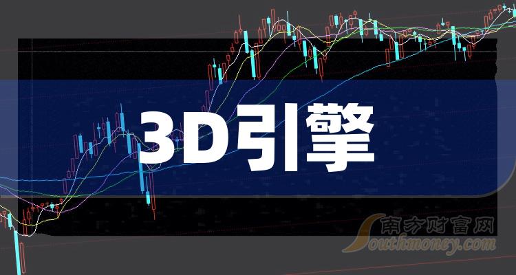 三維絲股票最新動(dòng)態(tài)與小巷深處的特色小店探秘