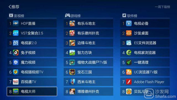 新奧天天免費資料單雙,詳情執(zhí)行數(shù)據(jù)安援_影音版54.437