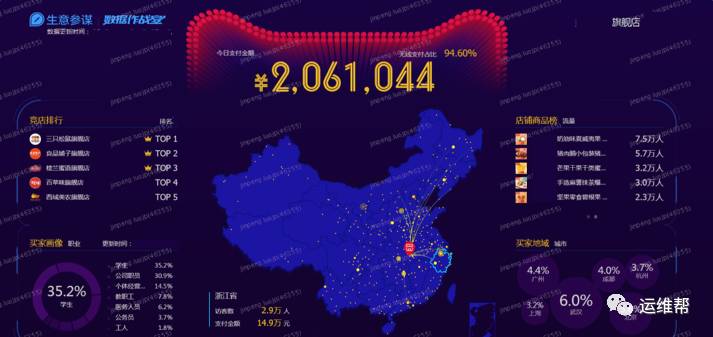 新澳門資料大全正版資料？奧利奧,實(shí)時數(shù)據(jù)分析_社區(qū)版70.364
