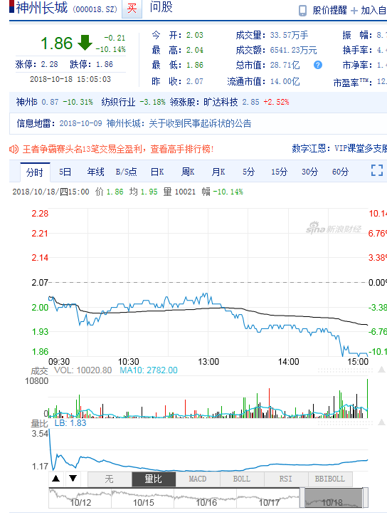 神州長(zhǎng)城股吧最新消息，家的溫馨日常與股市動(dòng)態(tài)同步更新