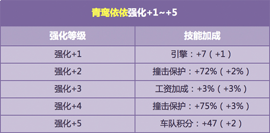 白小姐今晚特馬期期準(zhǔn)六,快速處理計劃_裝飾版84.857