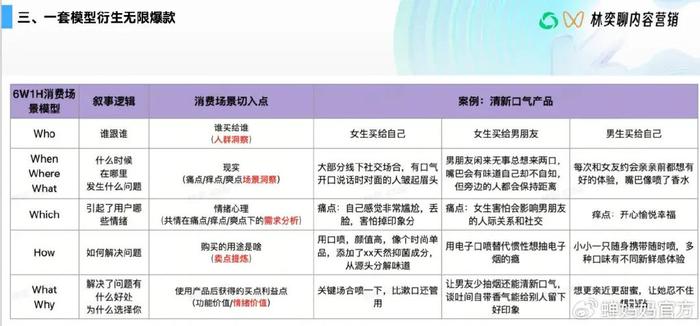 管家婆一碼一肖一種大全,快速解決方式指南_內(nèi)容創(chuàng)作版94.116