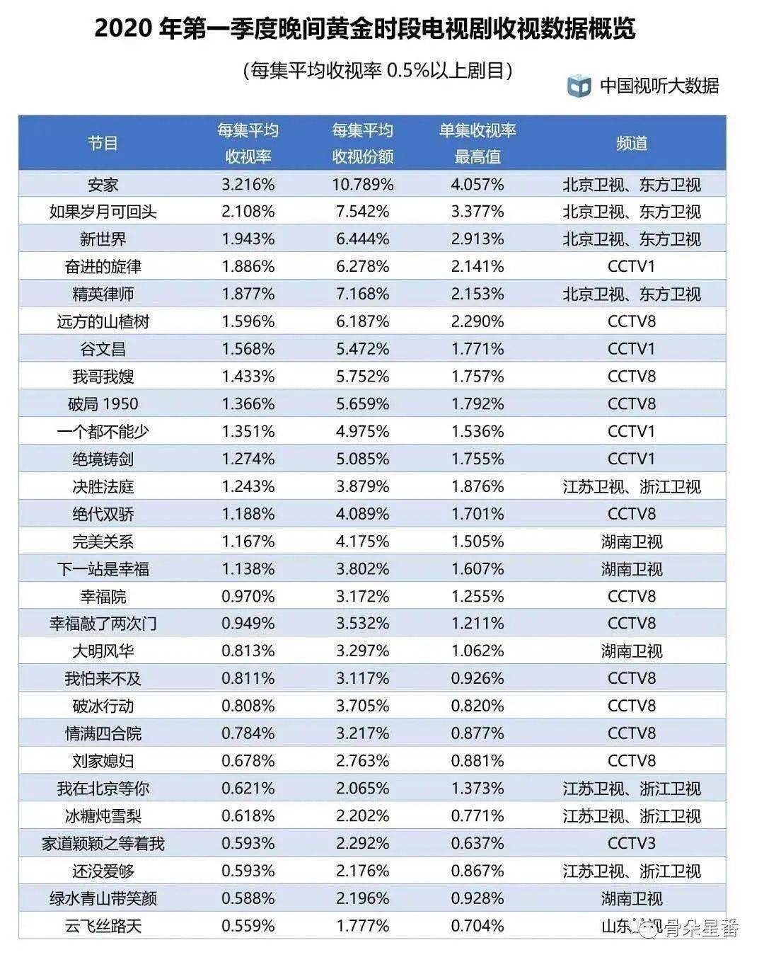 黃大仙三肖三碼必中肖,實(shí)踐數(shù)據(jù)分析評(píng)估_閃電版52.125