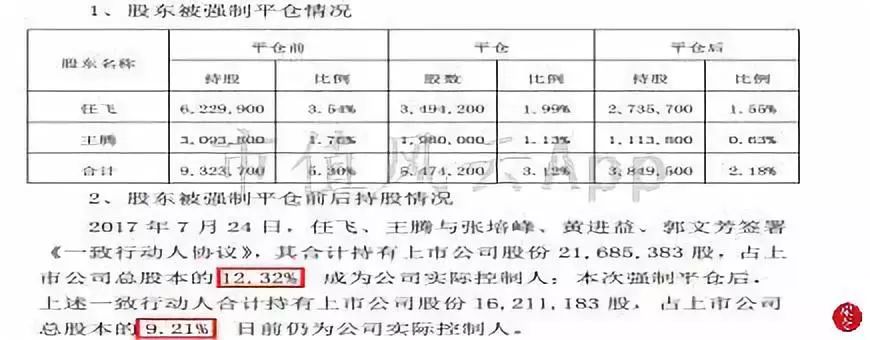 凱瑞德借殼新動態(tài)，變化中的機遇與成就感的源泉