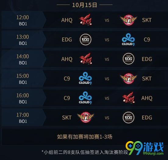 S7小組賽熱血激戰(zhàn)，英雄榮耀時(shí)刻揭秘！