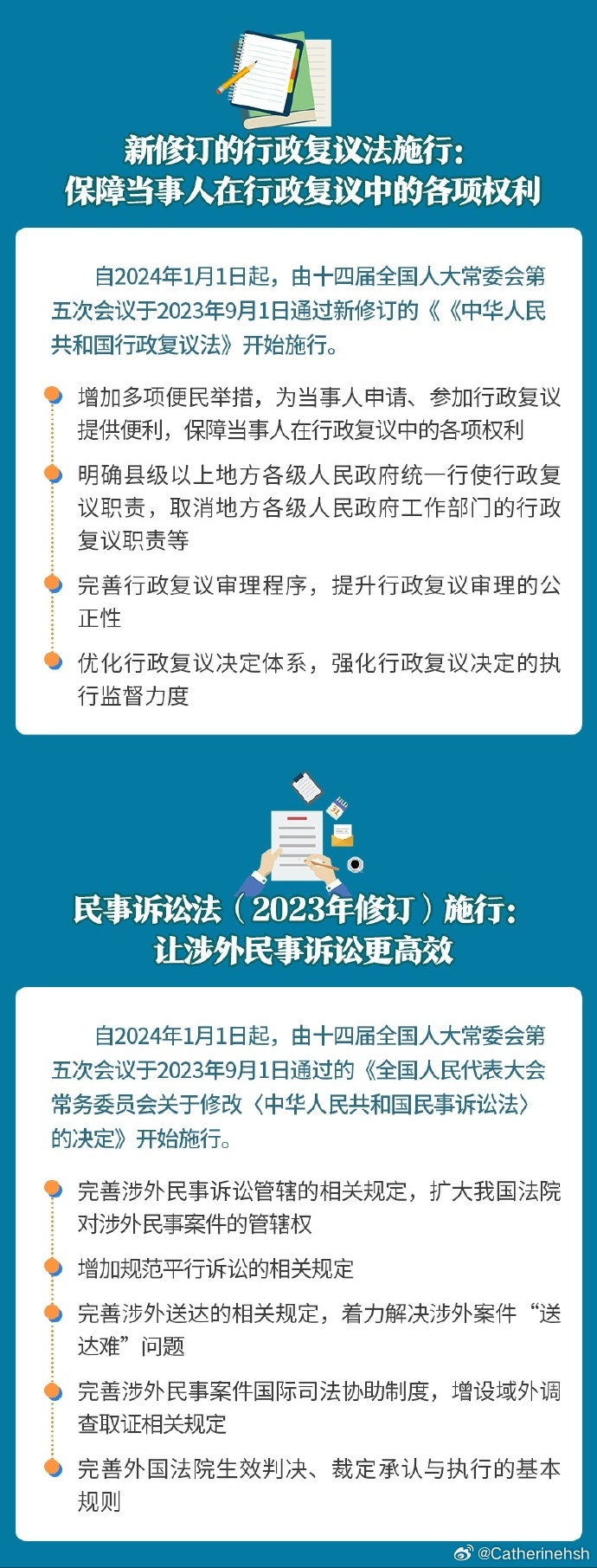 最新交通法規(guī)2024實(shí)施時(shí)間，啟程探索自然美景，探尋內(nèi)心寧?kù)o地