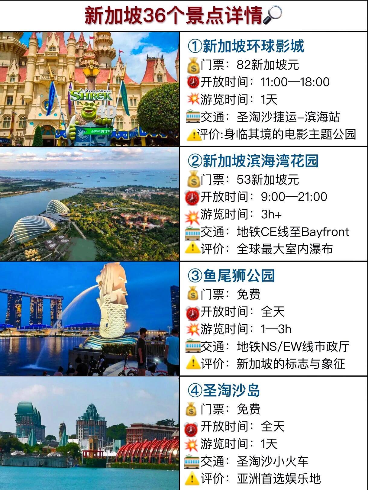 新加坡全新游玩指南，最新攻略揭秘！