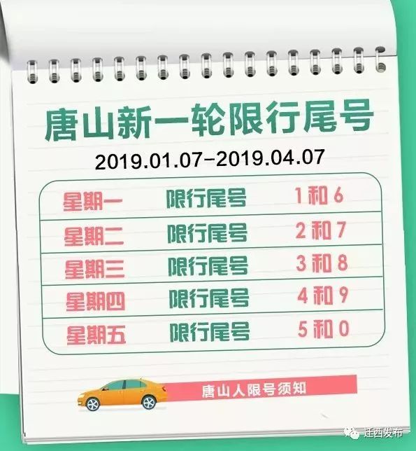 唐山限號(hào)政策揭秘，歷史背景、重大事件與深遠(yuǎn)影響