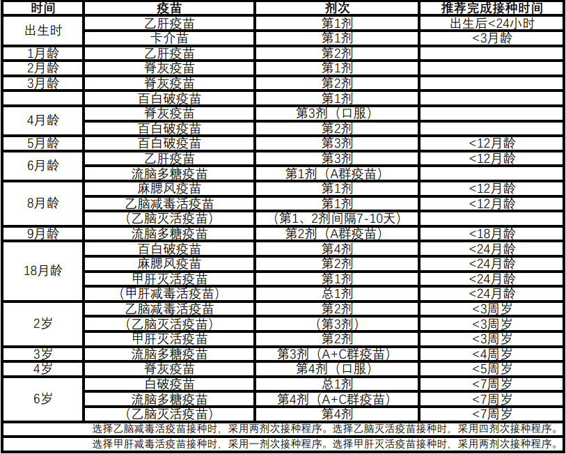 疫苗最新接種計劃與心靈自然之旅，探索美景，尋求內(nèi)心平和