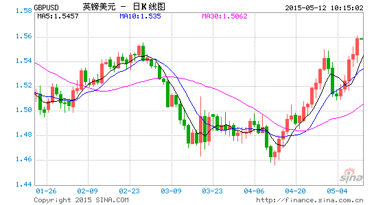 美國最新收盤，自然美景的治愈之旅回顧