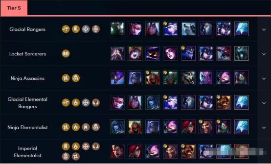 最新論壇公測，學習變化，啟程自信與成就感的探索之旅