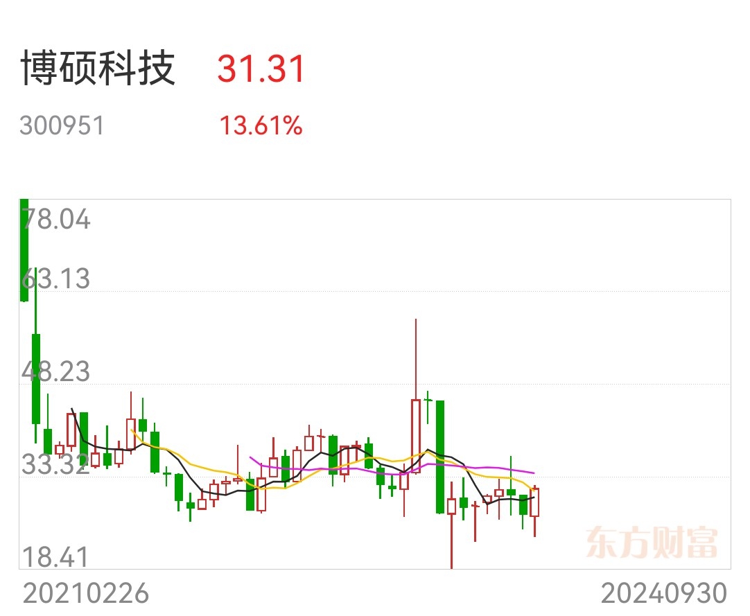 運(yùn)動場館燈具 第223頁