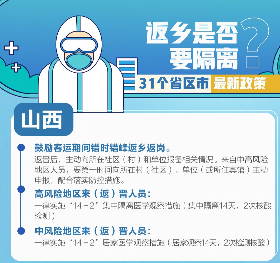 最新返城政策，帶上好心情，開啟自然美景探索之旅！