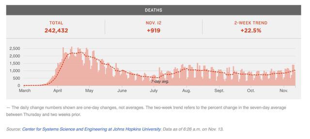 最新疫情數(shù)字公布，你我都需知曉的重要信息！