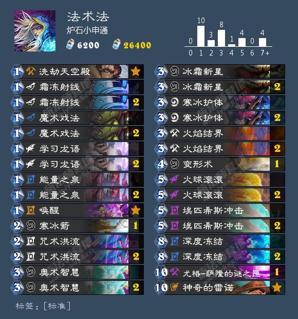 K8最新動(dòng)態(tài)，揭秘最前沿科技發(fā)展趨勢(shì)