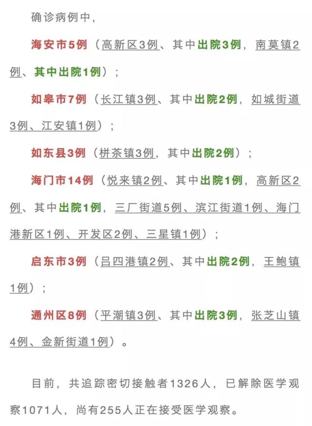 南通疫情實時更新，最新動態(tài)與防控進展