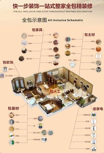 最新裝潢理念引領(lǐng)室內(nèi)革命，塑造時代風(fēng)貌的居住空間