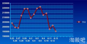 指數股票，定義、背景與地位解析