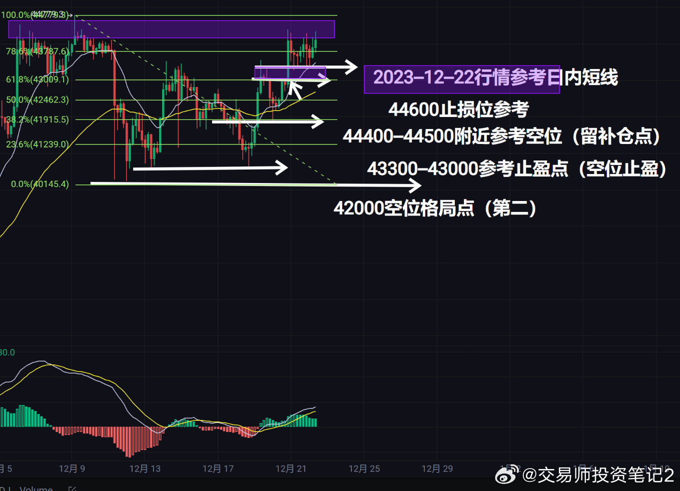 洞悉股市動(dòng)態(tài)，最新盤口解析與把握投資先機(jī)